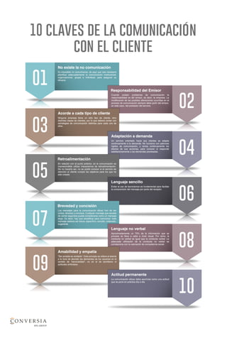 Infografia 10 Claves de la Comunicación con el Cliente Conversia