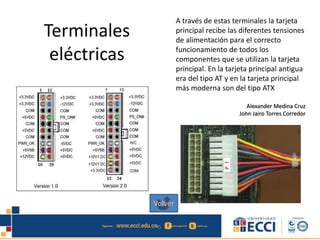 Terminales
eléctricas
A través de estas terminales la tarjeta
principal recibe las diferentes tensiones
de alimentación para el correcto
funcionamiento de todos los
componentes que se utilizan la tarjeta
principal. En la tarjeta principal antigua
era del tipo AT y en la tarjeta principal
más moderna son del tipo ATX
Alexander Medina Cruz
John Jairo Torres Corredor
Volver
 
