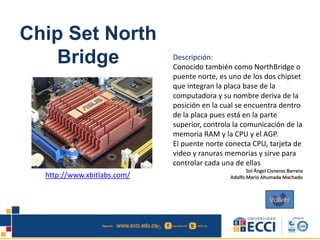 Chip Set North
Bridge Descripción:
Conocido también como NorthBridge o
puente norte, es uno de los dos chipset
que integran la placa base de la
computadora y su nombre deriva de la
posición en la cual se encuentra dentro
de la placa pues está en la parte
superior, controla la comunicación de la
memoria RAM y la CPU y el AGP.
El puente norte conecta CPU, tarjeta de
video y ranuras memorias y sirve para
controlar cada una de ellas
Sol Ángel Cisneros Barrera
Adolfo Mario Ahumada Machadohttp://www.xbitlabs.com/
Volver
 