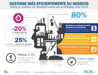 Monitoree y mantenga la salud
financiera de su proyecto
controlando y gestionando eficazmente
los presupuestos, gastos y previsiones.
Proteja los márgenes de la ejecución
Con un modelo de unificado de gestión que
minimice el riesgo de incumplimiento en los
cronogramas y desviaciones presupuestales
Conozca en tiempo real el
rendimiento del sitio de trabajo
manteniendo visibilidad total y transversal
desde una sola fuente de información
80%
-20%
DESDE EL CONTROL DE TERRENOS HASTA SUS ACTIVIDADES POST VENTA
GESTIONE MÁS EFICIENTEMENTE SU NEGOCIO
del tiempo invertido
en el cierre financiero
25%de mejora en el tiempo de respuesta
en solicitudes de personal y equipo
Mejore X 10
el análisis de informes
con información
veraz y en tiempo real
5 veces + rápido
la planificación y consolidacion
de procesos con la
tecnología in-memory
de las empresas del sector en la lista
Forbes Global utilizan SAP
mercadeo@mqa-bc.com | Bogotá: 623 0070 | Medellín: 311 7230www.mqa-bc.com
 