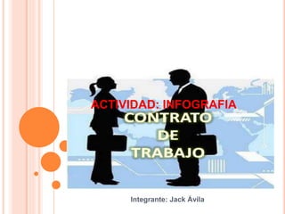 ACTIVIDAD: INFOGRAFIA
Integrante: Jack Ávila
 