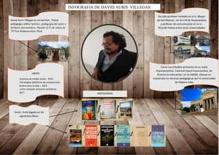 77777777777777777777777777777777777
David Auris Villegas es un escritor . Poeta
pedagogo, editor teórico , pedagogía del amor y
profesor universitario. Nacido el 21 de mayo de
1975en Huancavelica- Perú
Ha sido profesor invitado en la U. Mayor
de San Marcos , en la U.N de Huancavelica
y profesor de comunicación en la U .
Ricardo Palma entre otras universidades
peruanas
LIBROS:
.Cuentos de media noche - 2015
.Estrategias didácticas de comprensión
lectora para la vida – 2016
.como redactar artículos científicos -
2017
Curso sus estudios primarios en su natal
Huamantambo. Castrovirreyna Huancavelica. Se
licencio en educación, en la UMSM, obtuvo un
maestrado en ciencias pedagógicas por la universidad
de habana cuba
INFOGRAFIA DE DAVID AURIS VILLEGAS
Autor: Anta logado en los
siguientes libros:
ANTOLOGIAS
 
