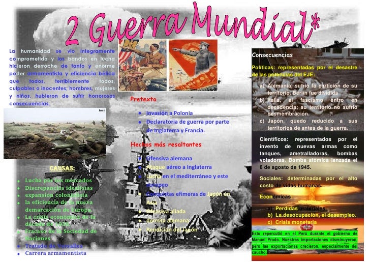 Infografia De La Segunda Guerra Mundial Causas Y Consecuencias ...