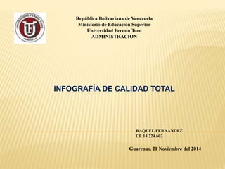 República Bolivariana de Venezuela 
Ministerio de Educación Superior 
Universidad Fermín Toro 
ADMINISTRACION 
INFOGRAFÍA DE CALIDAD TOTAL 
RAQUEL FERNANDEZ 
CI. 14.224.603 
Guarenas, 21 Noviembre del 2014 
 