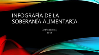 INFOGRAFÍA DE LA
SOBERANÍA ALIMENTARIA.
Andrés calderón
11-01
 
