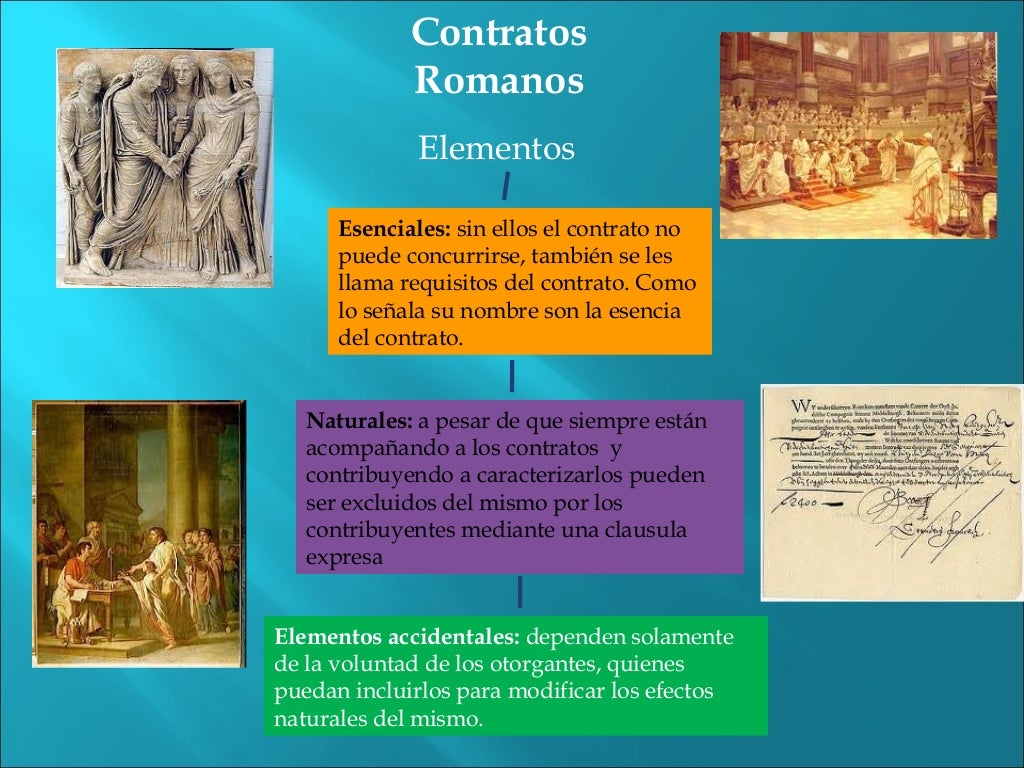 Infografia derecho romano ii (contratos romanos) clasificacion y elem…