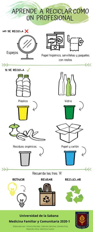 Infografia de reciclaje en niños