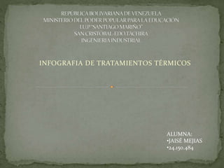 INFOGRAFIA DE TRATAMIENTOS TÉRMICOS
ALUMNA:
•JAISÉ MEJIAS
•24.150.484
 