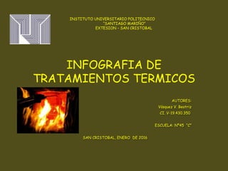 INFOGRAFIA DE
TRATAMIENTOS TERMICOS
INSTITUTO UNIVERSITARIO POLITECNICO
“SANTIAGO MARIÑO”
EXTESION – SAN CRISTOBAL
AUTORES:
Vásquez V. Beatriz
CI. V-19.430.350
ESCUELA: Nº45 “C”
SAN CRISTOBAL, ENERO DE 2016
 