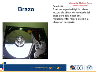 Infografía: El disco Duro 
jorgegom11@hotmail.es 
Brazo 
Descripción 
E s el encargo de dirigir la cabeza 
lectora ala ubicación necesaria del 
disco duro para hacer dos 
requerimientos “leer o escribir la 
ubicación necesaria. 
 