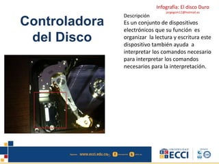 Infografía: El disco Duro 
jorgegom11@hotmail.es 
Controladora 
del Disco 
Descripción 
Es un conjunto de dispositivos 
electrónicos que su función es 
organizar la lectura y escritura este 
dispositivo también ayuda a 
interpretar los comandos necesario 
para interpretar los comandos 
necesarios para la interpretación. 
 