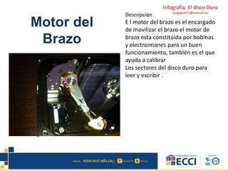 Infografía: El disco Duro 
jorgegom11@hotmail.es 
Motor del 
Brazo 
Descripción 
E l motor del brazo es el encargado 
de movilizar el brazo el motor de 
brazo esta constituida por bobinas 
y electroimanes para un buen 
funcionamiento, también es el que 
ayuda a calibrar 
Los sectores del disco duro para 
leer y escribir . 
 