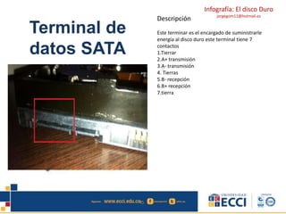 Infografía: El disco Duro 
jorgegom11@hotmail.es 
Terminal de 
datos SATA 
Descripción 
Este terminar es el encargado de suministrarle 
energía al disco duro este terminal tiene 7 
contactos 
1.Tierrar 
2.A+ transmisión 
3.A- transmisión 
4. Tierras 
5.B- recepción 
6.B+ recepción 
7.tierra 
 