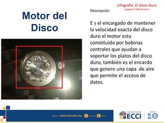 Infografía: El disco Duro 
jorgegom11@hotmail.es 
Motor del 
Disco 
Descripción 
E s el encargado de mantener 
la velocidad exacta del disco 
duro el motor esta 
constituido por bobinas 
centrales que ayudan a 
soportar los platos del disco 
duro, también es el encardo 
que genere una capa de aire 
que permite el acceso de 
datos. 
 