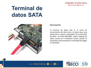 Infografía: El disco Duro 
oscarwmendoza@gmail.com 
Terminal de 
datos SATA 
Descripción 
La terminal de datos sata es el canal de 
comunicación del disco duro y la placa base, esta 
proporciona mayores velocidades de transmisión 
de datos de hasta 600 MB/s, mayor longitud de 
cable, cuenta con 7 contactos o pines y puede se 
conectado y desconectado sin necesidad de apagar 
el ordenador. 
 