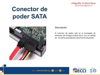 Infografía: El disco Duro 
oscarwmendoza@gmail.com 
Conector de 
poder SATA 
Descripción 
El conector de poder sata es el encargado de 
alimentar de energía el disco duro con un voltaje 
de 12 voltios precedentes de la fuente de perder. 
 