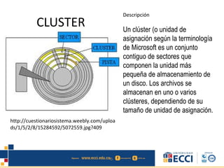 CLUSTER
Descripción
Un clúster (o unidad de
asignación según la terminología
de Microsoft es un conjunto
contiguo de sectores que
componen la unidad más
pequeña de almacenamiento de
un disco. Los archivos se
almacenan en uno o varios
clústeres, dependiendo de su
tamaño de unidad de asignación.
http://cuestionariosistema.weebly.com/uploa
ds/1/5/2/8/15284592/5072559.jpg?409
 