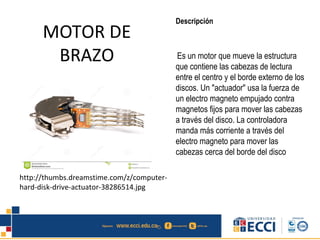 MOTOR DE
BRAZO
Descripción
Es un motor que mueve la estructura
que contiene las cabezas de lectura
entre el centro y el borde externo de los
discos. Un "actuador" usa la fuerza de
un electro magneto empujado contra
magnetos fijos para mover las cabezas
a través del disco. La controladora
manda más corriente a través del
electro magneto para mover las
cabezas cerca del borde del disco
http://thumbs.dreamstime.com/z/computer-
hard-disk-drive-actuator-38286514.jpg
 