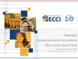 Infografía 
Almacenamiento secundario 
Disco Duro (Hard Disk) 
Juan Carlos Espitia Ortiz 
Mgr en Tecnología Educativa y Medios Audiovisuales 
 