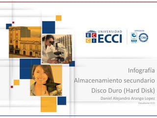 Infografía 
Almacenamiento secundario 
Disco Duro (Hard Disk) 
Daniel Alejandro Arango Lopez 
Estudiante ECCI 
 