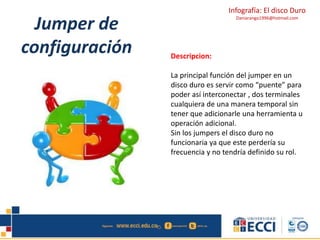 Infografía: El disco Duro 
Daniarango1996@hotmail.com Jumper de 
configuración Descripcion: 
La principal función del jumper en un 
disco duro es servir como “puente” para 
poder así interconectar , dos terminales 
cualquiera de una manera temporal sin 
tener que adicionarle una herramienta u 
operación adicional. 
Sin los jumpers el disco duro no 
funcionaria ya que este perdería su 
frecuencia y no tendría definido su rol. 
 