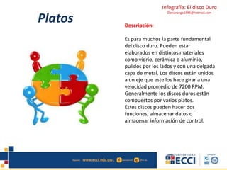 Infografía: El disco Duro 
Daniarango1996@hotmail.com Platos Descripción: 
Es para muchos la parte fundamental 
del disco duro. Pueden estar 
elaborados en distintos materiales 
como vidrio, cerámica o aluminio, 
pulidos por los lados y con una delgada 
capa de metal. Los discos están unidos 
a un eje que este los hace girar a una 
velocidad promedio de 7200 RPM. 
Generalmente los discos duros están 
compuestos por varios platos. 
Estos discos pueden hacer dos 
funciones, almacenar datos o 
almacenar información de control. 
 