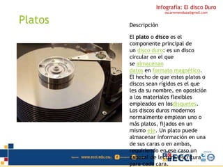 Infografía: El disco Duro 
oscarwmendoza@gmail.com 
Platos Descripción 
El plato o disco es el 
componente principal de 
un disco duro: es un disco 
circular en el que 
se almacenan 
datos en formato magnético. 
El hecho de que estos platos o 
discos sean rígidos es el que 
les da su nombre, en oposición 
a los materiales flexibles 
empleados en losdisquetes. 
Los discos duros modernos 
normalmente emplean uno o 
más platos, fijados en un 
mismo eje. Un plato puede 
almacenar información en una 
de sus caras o en ambas, 
requiriendo en ese caso un 
cabezal de lectura/escritura 
para cada cara. 
 