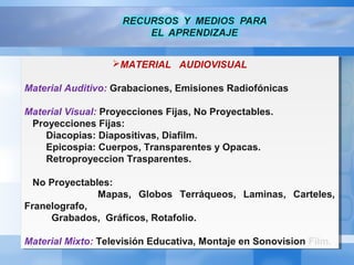 MATERIAL AUDIOVISUAL
Material Auditivo: Grabaciones, Emisiones Radiofónicas
Material Visual: Proyecciones Fijas, No Proyectables.
Proyecciones Fijas:
Diacopias: Diapositivas, Diafilm.
Epicospia: Cuerpos, Transparentes y Opacas.
Retroproyeccion Trasparentes.
No Proyectables:
Mapas, Globos Terráqueos, Laminas, Carteles,
Franelografo,
Grabados, Gráficos, Rotafolio.
Material Mixto: Televisión Educativa, Montaje en Sonovision Film.
MATERIAL AUDIOVISUAL
Material Auditivo: Grabaciones, Emisiones Radiofónicas
Material Visual: Proyecciones Fijas, No Proyectables.
Proyecciones Fijas:
Diacopias: Diapositivas, Diafilm.
Epicospia: Cuerpos, Transparentes y Opacas.
Retroproyeccion Trasparentes.
No Proyectables:
Mapas, Globos Terráqueos, Laminas, Carteles,
Franelografo,
Grabados, Gráficos, Rotafolio.
Material Mixto: Televisión Educativa, Montaje en Sonovision Film.
 