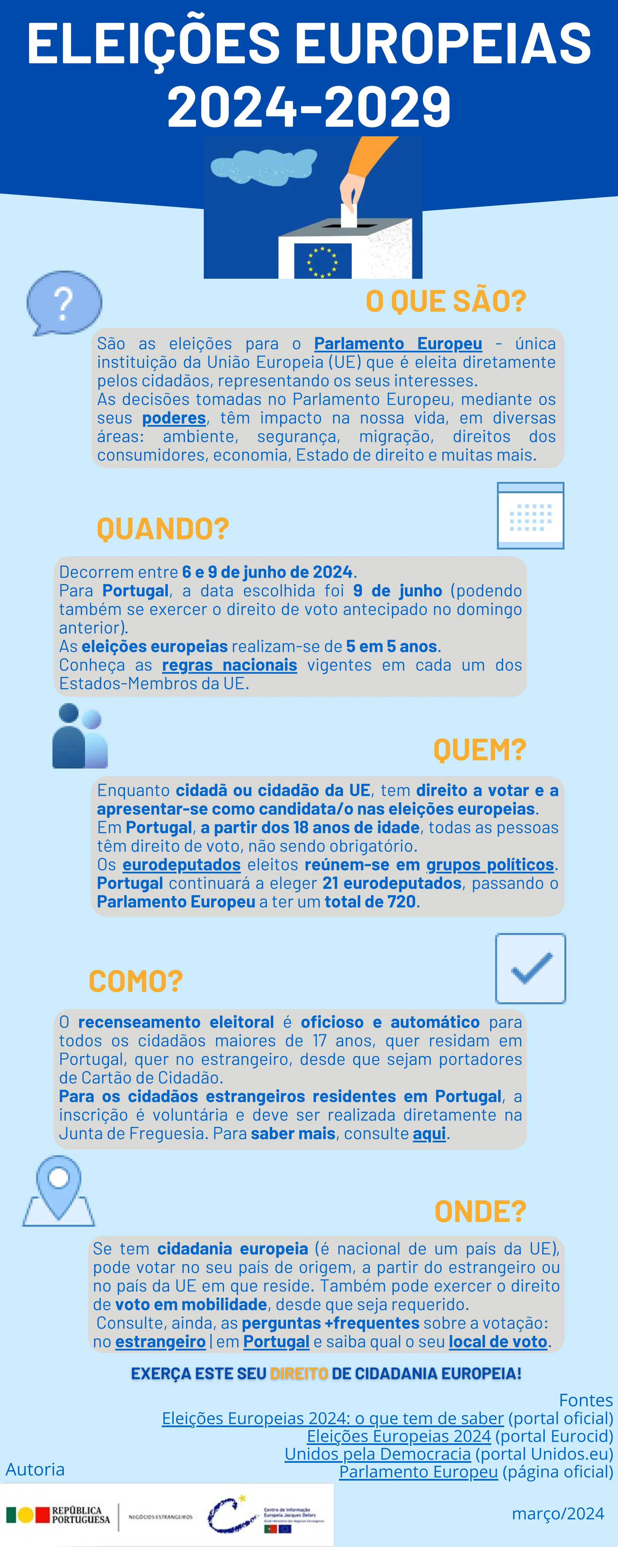 Infografia | Eleições Europeias 2024-2029 | PDF