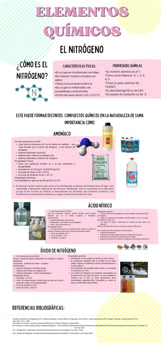 ¿Cómoesel
nitrógeno?
referenciasbibliográficas:
ELEMENTOS
ELEMENTOS
QUÍMICOS
QUÍMICOS
Elnitrógeno
Estepuedeformardistintos compuestosQuímicosenlanaturalezadesuma
importanciaComo:
Característicasfísicas
•Es un gas en condiciones normales.
•Es insípido, incoloro e inodoro sin
sabor.
•Tiene como símbolo la letra N.
•Es un gas no inflamable y sin
propiedades comburentes.
•Punto de fusión de 63,14 K (−210 °C).
PropiedadesQuímicas
•Su número atómico es el 7.
•Tiene como Valencia -3, 1, 2, 3,
4, 5.
•Tiene un peso atómico de
14,0067.
•Su densidad (g/ml) es de 0,81.
•Su estado de oxidación es de -3.
¿Que tipo de compuesto es? es un hidruro no metálico , que
esta formado por un átomo de nitrógeno y tres átomos de
hidrógeno
Sistema tradicional: amoníaco
Sistema stock: hídruro de nitrógeno (III)
Sistema sistemático: trihidruro de nitrógeno
Tiene una apariencia incoloro un y un olor penetrante y
desagradable.
Densidad de (0,723 kg/m³ ) (0,000723 g/cm³)
Su punto de fusión es de (−78 °C)
Su punto de ebullición es de (−33 °C)
•Su fórmula química es NH3
Propiedades Físicas:
Propiedades Químicas:
•Su solubilidad en agua es de 89.9 g/100 ml (0 ℃)
amoníaco
El amoniaco tienen muchos usos como en los fertilizantes, productos de limpieza para el hogar, usos
industriales y fabricación, elaboración de fármacos, fertilizantes. Este es importante en la vida diaria
ya que el ser humano lo produce al descomponer los alimentos que contienen proteínas y los
transforma en aminoácidos y amoníaco, y luego convierte el amoníaco en urea.
S/A . Nittrógeno.En: https://www.lenntech.es/periodica/elementotm. [Consultado 10 de mayo 2022]
S/A Amoníaco. En https://www.infrasal.com/gases/nitrogeno#:~:text=Es%20un%20gas%20incoloro%2C%20inodoro,inflamable%20y%20sin%20propiedades%20comburentes.[Consultado 10
de mayo 2022
Su formula química es HNO3
Sistema tradicional: Ácido nítrico
Sistemática: Trioxonitrato (V) de hidrógeno
Stock: Acido trioxonitrico (V)
El ácido nítrico puro es un líquido viscoso, incoloro e inodoro. A
Punto de ebullición: 86 º C
Punto de fusión: -42 ºC
Densidad: 1,4 Kg/m 3
Tipo de compuesto: oxácido, también llamado ácido ternario,
formado por un no metla, oxígenio e hidrógeno..
Nomenclatura:
Propiedades físicas
menudo, distintas impurezas lo colorean de amarillo-marrón.
El ácido nítrico se descompone con cierta facilidad, generando óxidos
Ataca a la mayoría de los metales, excepto platino y oro y, en el caso
Es capaz de oxidar a elementos en estado de bajo número de
oxidación
Industria farmacéutica
Refinado de metales preciosos para la industria de la joyería;
Producción de productos de limpieza para el hogar;
Detección de trazas de metales en sustancias de prueba de laboratorio.
Propiedades químicas:
de nitrógeno.
de aluminio y cromo, los
hasta su más alto valor como en el caso de óxidos, sulfuros, etc.
Uso e importancia del compuesto en la vida diaria:
ácido nítrico
Su formula química es N2O3
Sistema tradicional: Anhídrido nitroso
Sistema stock:Óxido de nitrógeno (III)
Sistema sistemático: Trioxido de dinitrógeno
Densidad: 1,4/ cm3
Color: En estado líquido y sólido tiene un color azul oscuro
(profundo), tiene un olor desagradable
Punto de ebullición: 3,5ºC
Punto de fusión: -100,7ºC
Es una mezcla de gases compuestos de nitrógeno y oxígeno
(anhídrido)
Compuesto: anhídrido (no metal + oxígeno)
Nomenclatura:
Propiedades físicas:
ÓXIDO DE NITRÓGENO
Solubilidad: es muy soluble es de 89,9 g/ 100 ml (0ºC)
El compuesto resultante solo es estable en las fases
sólida y líquida, al calentarse vuelve a descomponerse a
su fase anterior.
Es el anhídrido del inestable ácido nitroso, y lo produce
al mezclarse con H2O
Los óxidos de nitrógeno son bastante responsables de
la destrucción de la capa de ozono, es muy inestable al
contacto con el aire no tiene aplicaciones salvo
combustibles especiales.Este compuesto es usado en
lacas y combustible para cohetes.
Propiedades químicas:
Consejo Colombiano de Seguridad (CCS). Software Dataquim. Hoja de Datos de Seguridad, Acido Nítrico. Ultima actualización 2003. Bogotá, Colombia. revisada; Editorial VCH;
New York, U.S.A.; 1989
Fernandez M y López D. Quimica. Educación Bñasica 9no. Editorial Triángulo. Caracas.2006
S/.A. Oxidos de Nitrogeno. En https://www.formulacionquimica.com/N2O3/ [Consultado 10 de mayo 2022]
 