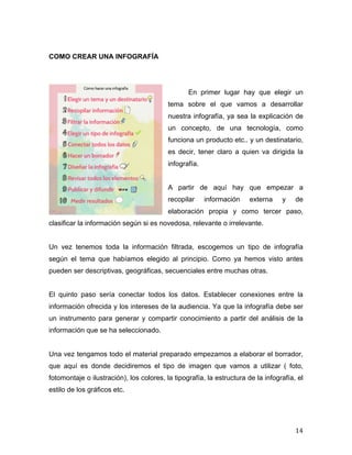 14 
COMO CREAR UNA INFOGRAFÍA 
En primer lugar hay que elegir un 
tema sobre el que vamos a desarrollar 
nuestra infografía, ya sea la explicación de 
un concepto, de una tecnología, como 
funciona un producto etc.. y un destinatario, 
es decir, tener claro a quien va dirigida la 
infografía. 
A partir de aquí hay que empezar a 
recopilar información externa y de 
elaboración propia y como tercer paso, 
clasificar la información según si es novedosa, relevante o irrelevante. 
Un vez tenemos toda la información filtrada, escogemos un tipo de infografía 
según el tema que habíamos elegido al principio. Como ya hemos visto antes 
pueden ser descriptivas, geográficas, secuenciales entre muchas otras. 
El quinto paso sería conectar todos los datos. Establecer conexiones entre la 
información ofrecida y los intereses de la audiencia. Ya que la infografía debe ser 
un instrumento para generar y compartir conocimiento a partir del análisis de la 
información que se ha seleccionado. 
Una vez tengamos todo el material preparado empezamos a elaborar el borrador, 
que aquí es donde decidiremos el tipo de imagen que vamos a utilizar ( foto, 
fotomontaje o ilustración), los colores, la tipografía, la estructura de la infografía, el 
estilo de los gráficos etc. 
 