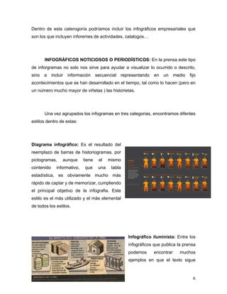 Dentro de esta caterogoría podríamos incluir los infográficos empresariales que 
son los que incluyen inforemes de actividades, catalogos… 
INFOGRÁFICOS NOTICIOSOS O PERIODÍSTICOS: En la prensa este tipo 
de inforgramas no solo nos sirve para ayudar a visualizar lo ocurrido o descrito, 
sino a incluir información secuencial representando en un medio fijo 
acontecimientos que se han desarrollado en el tiempo, tal como lo hacen (pero en 
un número mucho mayor de viñetas ) las historietas. 
Una vez agrupados los infogramas en tres categorias, encontramos difentes 
6 
estilos dentro de estas: 
Diagrama infográfico: Es el resultado del 
reemplazo de barras de historiogramas, por 
pictogramas, aunque tiene el mismo 
contenido informativo, que una tabla 
estadística, es obviamente mucho más 
rápido de captar y de memorizar, cumpliendo 
el principal objetivo de la infografia. Este 
estilo es el más utilizado y el más elemental 
de todos los estilos. 
Infográfico iluminista: Entre los 
infográficos que publica la prensa 
podemos encontrar muchos 
ejemplos en que el texto sigue 
 