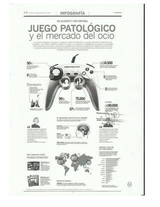 Infografia Diario La Industria de Trujillo