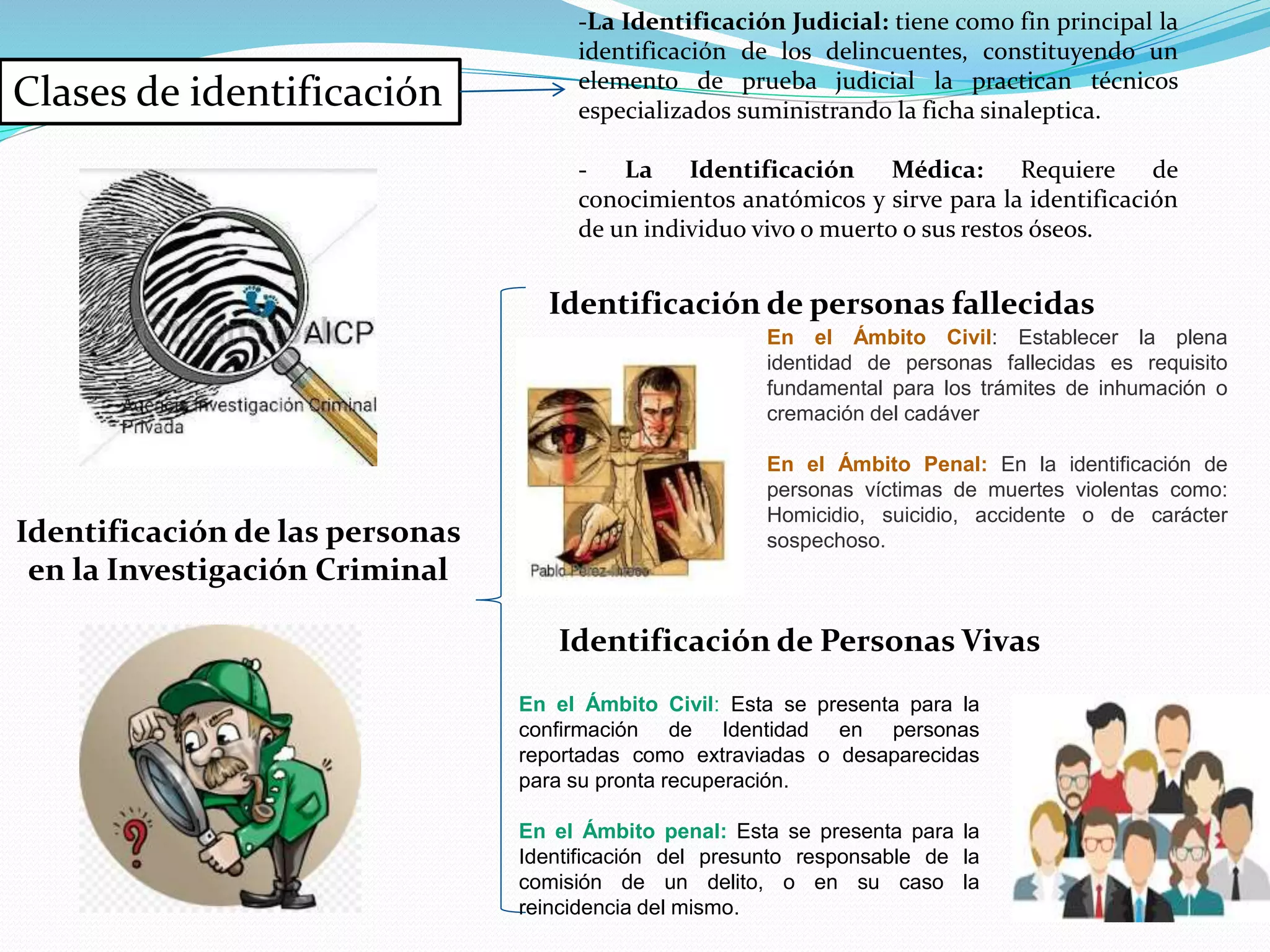 Sistema de Identificación de Personas PPT