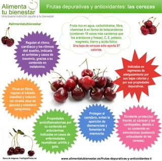 Infografia Frutas depurativas y antioxidantes: las cerezas