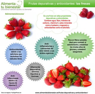 Infografia Frutas depurativas y antioxidantes: las fresas