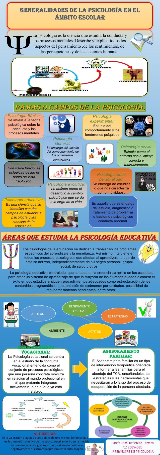 Infografia generalidades de la psicología en el ámbito escolar