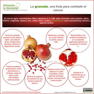 Infografia La granada una fruta para combatir el cancer