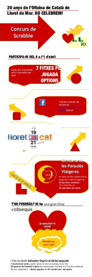 20 anys de l’Oficina de Català de
    Lloret de Mar. HO CELEBREM!

.




    PARTICIPA-HI DEL 8 a l’1 d’abril


      Cada dia una partida     7 FITXES PER
                                  JUGADA
      amb 4 paraules per
      triar!

                                 OPTIONS



                                                       I també a través del
                                                       Facebook:
                                                       www.Facebook.com/
                                                       CNLdeGirona




                             Combining custom
                             shapes can give you a
                             variety of useful
                             images to convey your
                             data.




                                         33,3%
                                                      A través de Nova Ràdio Lloret:
                                                      preguntes sobre l’origen de
                                                      20 paraules catalanes.
                                                      I les respostes en
                                                      20 aparadors de Lloret




      T’HO PERDRÀS? Hi ha una gran llista
      d’obsequis




                                      PREMIS per
                                         Els
                                      Sant Jordi!




     I PER ACABAR! Salvador Espriu al dictat popular
     El dia de Sant Jordi a partir de les 17.30 h, a la plaça de la Vila
     20 poemes de Salvador Espriu per homenatjar el poeta en l’any del centenari
     del seu naixement. I dictat popular de 20 “sentències” del poeta.
     .
 