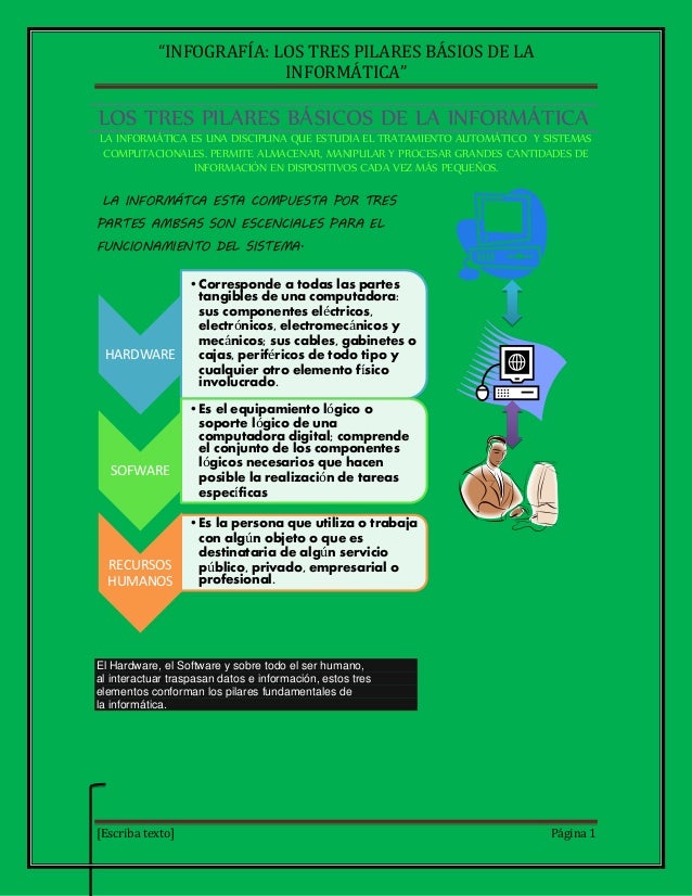 Resultado de imagen de TRATAMIENTO INFORMATICO DE DATOS INFOGRAFIA