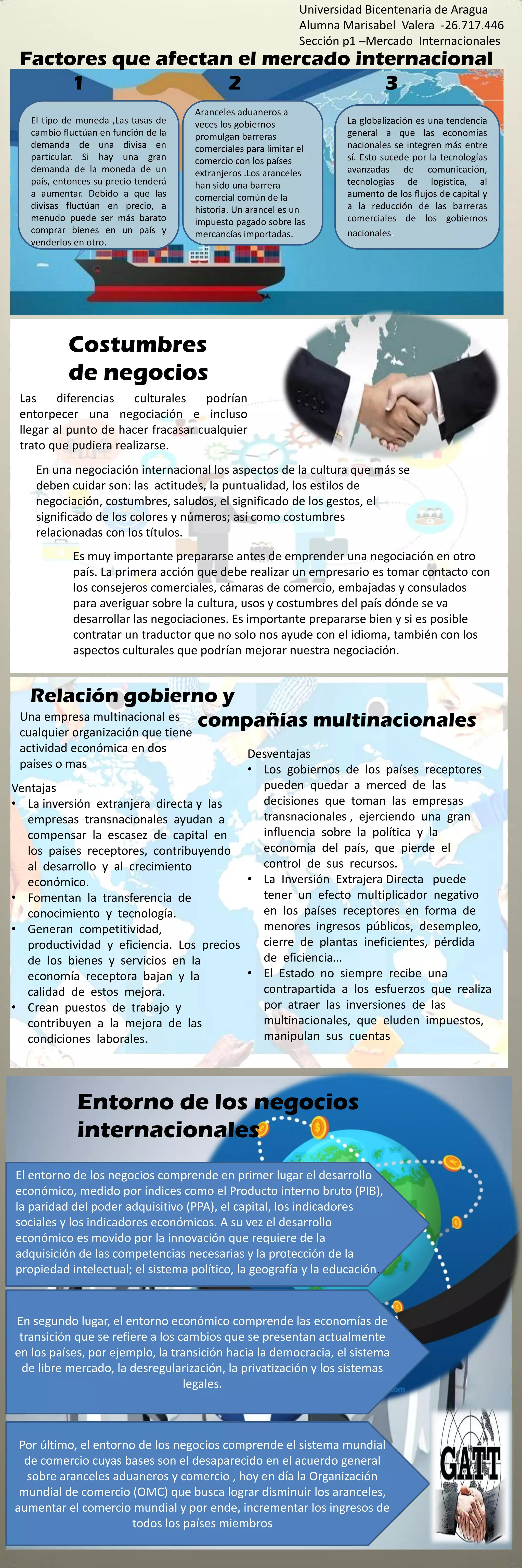 Factores que afectan el mercado internacional | PDF