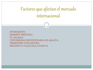 Factores que afectan el mercado
internacional
INTEGRANTE:
MARIBYT BRIZUELA
CI: 26178275
UNIVERSIDAD BICENTENARIA DE ARAGUA
TRIMESTRE CONTADURIA
SECCION P1 VALLE DE LA PASCUA
 