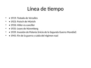 Linea Hitler Infografia_Nazismo_Detallada para entender la guerra | PPTX