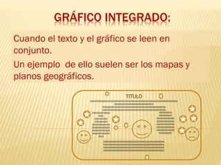 GRÁFICO INTEGRADO:
Cuando el texto y el gráfico se leen en
conjunto.
Un ejemplo de ello suelen ser los mapas y
planos geográficos.
                                             TITULO
                 XXXXXXXXXXXXXXXXXXXXXXXXXXXXXXXXXXXXXXXXXXXXXXXXXXXXXXXXXXXXXXXXXXXXX
                                    XXXXXXXXXXXXXXXXXXXXXXXXXXXXXXX
                          XXXXXXXXXXXXXXXXXXXXXXXXXXXXXXXXXXXXXXXXXXXXXXXXXX
                          XXXXXXXXXXXXXXXXXXXXXXXXXXXXXXXXXXXXXXXXXXXXXXXXXX
                  XXXXXXXXXXXXXX                                       XXXXXXXXXX
                       XXXX                                            XXXXXXXXXX
                    XXXXXXXXXX                                       XXXXXXXXXXXXXX
                    XXXXXXXXXX                                       XXXXXXXXXXXXXX
                  XXXXXXXXXXXXXX                                     XXXXXXXXXXXXXX
                  XXXXXXXXXXXXXX                                     XXXXXXXXXXXXXX
                  XXXXXXXXXXXXXX                                     XXXXXXXXXXXXXX
                  XXXXXXXXXXXXXX                                       XXXXXXXXXX
                       XXXX

                           XXXXXXXXXXXXXXXXXXXXXXXXXXXXXXXXXXXXXXXXXXXXXXXX
                           XXXXXXXXXXXXXXXXXXXXXXXXXXXXXXXXXXXXXXXXXXXXXXXX
                           XXXXXXXXXXXXXXXXXXXXXXXXXXXXXXXXXXXXXXXXXXXXXXXX
                           XXXXXXXXXXXXXXXXXXXXXXXXXXXXXXXXXXXXXXXXXXXXXXXX
 