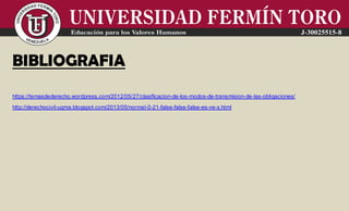 BIBLIOGRAFIA
https://temasdederecho.wordpress.com/2012/05/27/clasificacion-de-los-modos-de-transmision-de-las-obligaciones/
http://derechocivil-ugma.blogspot.com/2013/05/normal-0-21-false-false-false-es-ve-x.html
 