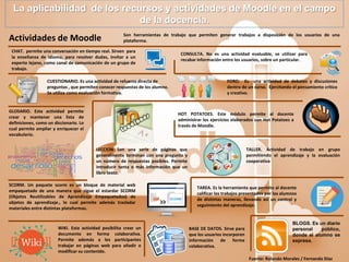 BLOGS. Es un diario
personal público,
donde el alumno se
expresa.
La aplicabilidad de los recursos y actividades de Moodle en el campo
de la docencia.
CHAT. permite una conversación en tiempo real. Sirven para
la enseñanza de idioma, para resolver dudas, invitar a un
experto lejano, como canal de comunicación de un grupo de
trabajo.
CONSULTA. No es una actividad evaluable, se utilizar para
recabar información entre los usuarios, sobre un particular.
CUESTIONARIO. Es una actividad de refuerzo directa de
preguntas , que permiten conocer respuestas de los alumno.
Se utiliza como evaluación formativa.
FORO. Es una actividad de debates y discusiones
dentro de un curso. Ejercitando el pensamiento crítico
y creativo.
GLOSARIO. Esta actividad permite
crear y mantener una lista de
definiciones, como un diccionario. Lo
cual permite ampliar y enriquecer el
vocabulario.
HOT POTATOES. Este módulo permite al docente
administrar los ejercicios elaborados con Hot Potatoes a
través de Moodle.
LECCION Son una serie de páginas que
generalmente terminan con una pregunta y
un número de respuestas posibles. Permite
introducir tanta o más información que un
libro texto.
TALLER. Actividad de trabajo en grupo
permitiendo el aprendizaje y la evaluación
cooperativa
SCORM. Un paquete scorm es un bloque de material web
empaquetado de una manera que sigue el estardar SCORM
(Objetos Reutilizables de Aprendizaje Empaquetados) de
objetos de aprendizaje., lo cual permite además trasladar
materiales entre distintas plataformas.
TAREA. Es la herramienta que permite al docente
calificar los trabajos presentados por los alumnos
de distintas maneras, llevando así un control y
seguimiento del aprendizaje.
WIKI. Esta actividad posibilita crear un
documento en forma colaborativa.
Permite además a los participantes
trabajar en páginas web para añadir o
modificar su contenido.
BASE DE DATOS. Sirve para
que los usuarios incorporen
información de forma
colaborativa.
Son herramientas de trabajo que permiten generar trabajos a disposición de los usuarios de una
plataforma.Actividades de Moodle
Fuente: Rolando Morales / Fernando Díaz
 