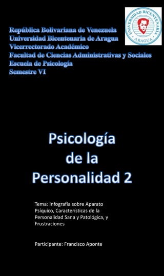 Tema: Infografía sobre Aparato
Psíquico, Características de la
Personalidad Sana y Patológica, y
Frustraciones
Participante: Francisco Aponte
 