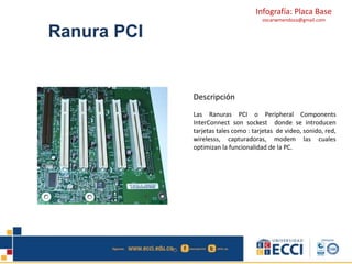Infografía: Placa Base 
oscarwmendoza@gmail.com 
Ranura PCI 
Descripción 
Las Ranuras PCI o Peripheral Components 
InterConnect son sockest donde se introducen 
tarjetas tales como : tarjetas de video, sonido, red, 
wirelesss, capturadoras, modem las cuales 
optimizan la funcionalidad de la PC. 
 
