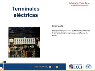 Infografía: Placa Base 
oscarwmendoza@gmail.com 
Terminales 
eléctricas 
Descripción 
Es el conector por donde las Mother Board recibe 
la alimentación proporcionada por la fuente de 
poder. 
 