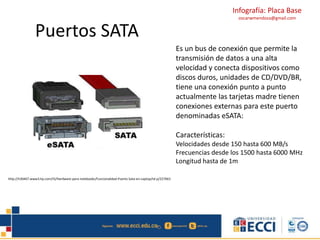 Infografía: Placa Base 
oscarwmendoza@gmail.com 
Puertos SATA 
Es un bus de conexión que permite la 
transmisión de datos a una alta 
velocidad y conecta dispositivos como 
discos duros, unidades de CD/DVD/BR, 
tiene una conexión punto a punto 
actualmente las tarjetas madre tienen 
conexiones externas para este puerto 
denominadas eSATA: 
Características: 
Velocidades desde 150 hasta 600 MB/s 
Frecuencias desde los 1500 hasta 6000 MHz 
Longitud hasta de 1m 
http://h30467.www3.hp.com/t5/Hardware-para-notebooks/Funcionalidad-Puerto-Sata-en-Laptop/td-p/227663 
 